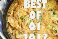 Top Highlights from Q1 2017: Key Events, Trends & Winners