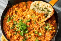 Creamy Indian Cabbage Curry Recipe with Coconut and Spices