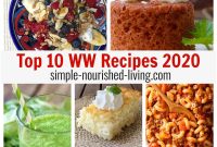 Top 10 Most Popular Recipes of 2020: Classic Favorites Ranked