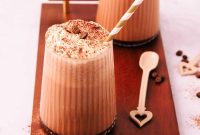 Creamy Mocha Milkshake Recipe for Coffee Lovers
