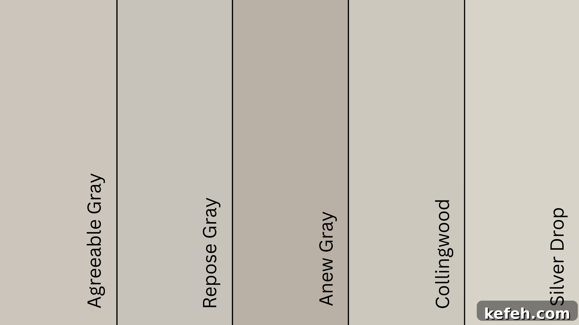 Revere Pewter HC-172 vs Agreeable Gray SW 7029: How They Compare 7 Agreeable Gray (SW 7029)- Closest Matches